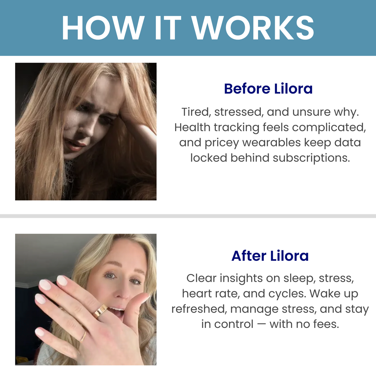 Lilora Smart Ring